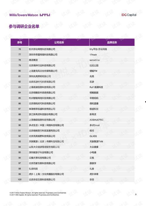 国产56页,揭秘中国自主研发的先进技术